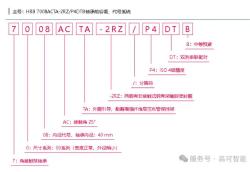 代号 | 角接触球轴承型号解析